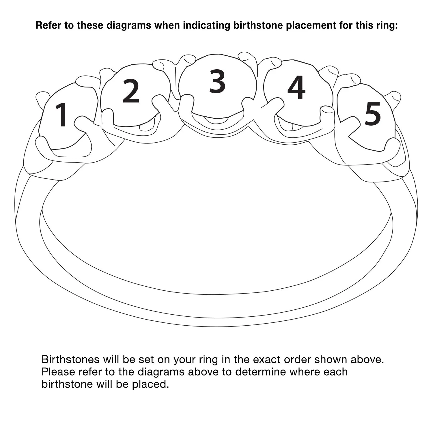 14K Gold over Sterling Round Birthstone Ring with Hearts - 5 Stones sold by Limoges Jewelry product image thumbnail 4