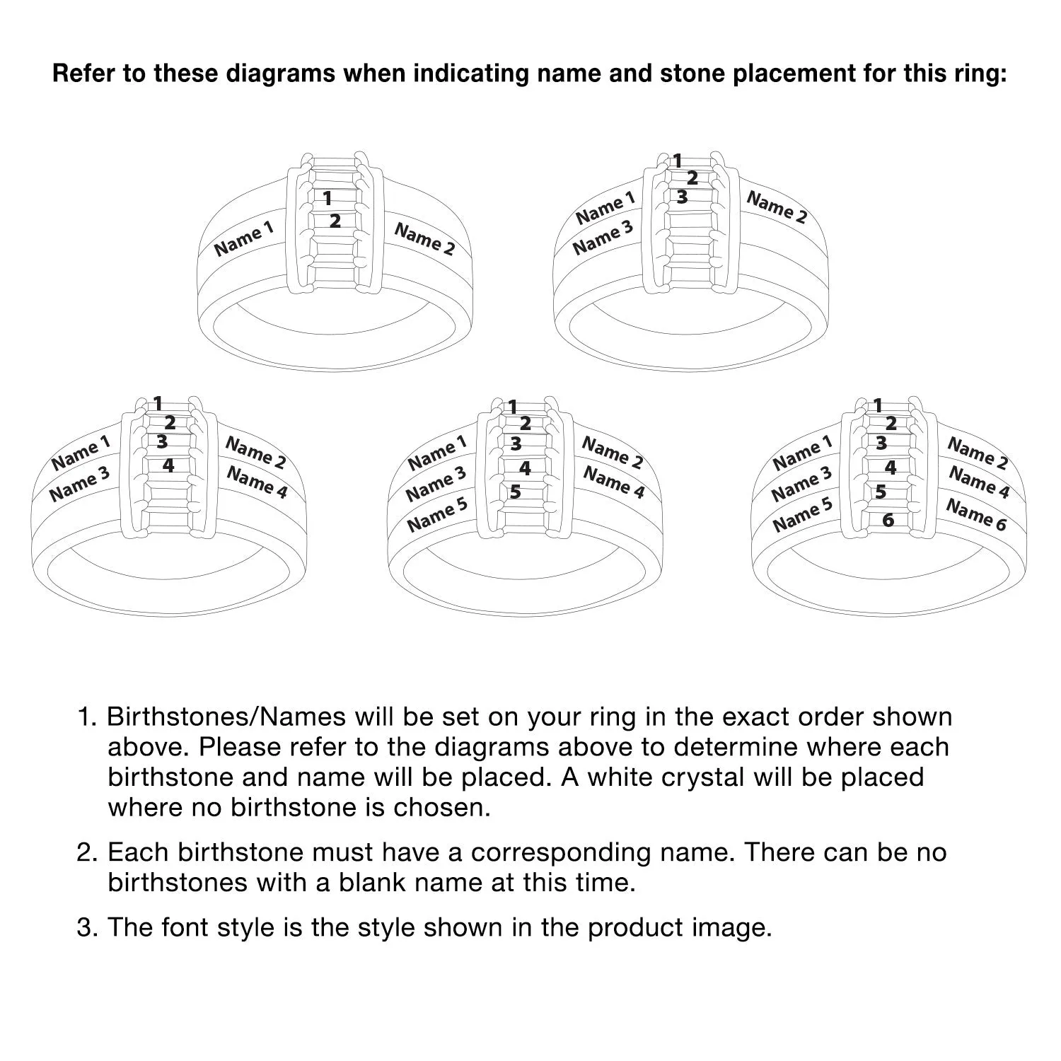 14K Gold over Sterling Family Baguette Name & Birthstone Ring sold by Limoges Jewelry product image thumbnail 4
