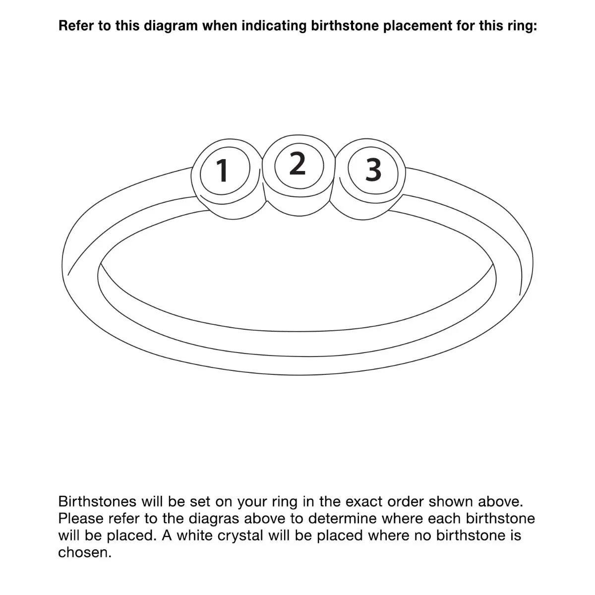 14K Gold Plated Petite Three Birthstone Ring sold by Limoges Jewelry product image thumbnail 4