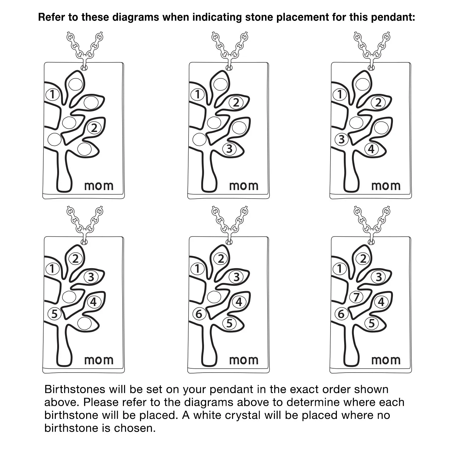 Birthstone Family Tree Mom Necklace sold by Limoges Jewelry product image thumbnail 5