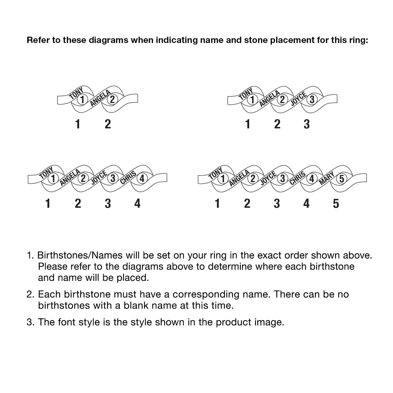 10K Ribbon Family Name & Birthstone Ring sold by Limoges Jewelry product image thumbnail 4