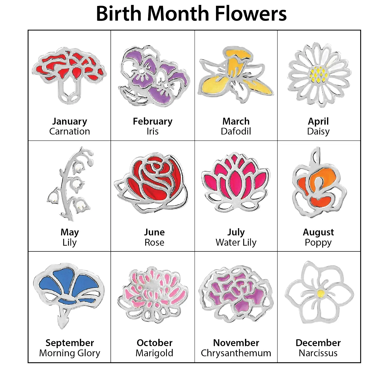 Stainless Steel Enamel Birth Month Flower Script Name and Tassle Keychain sold by Limoges Jewelry product image thumbnail 4