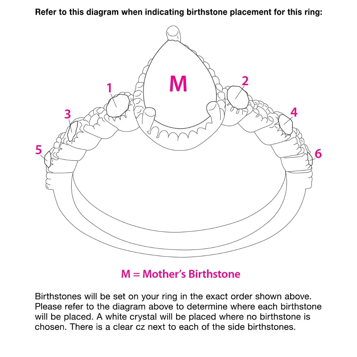 14K Gold Plated Mother's Pear and Family Birthstone Ring sold by Limoges Jewelry product image thumbnail 4