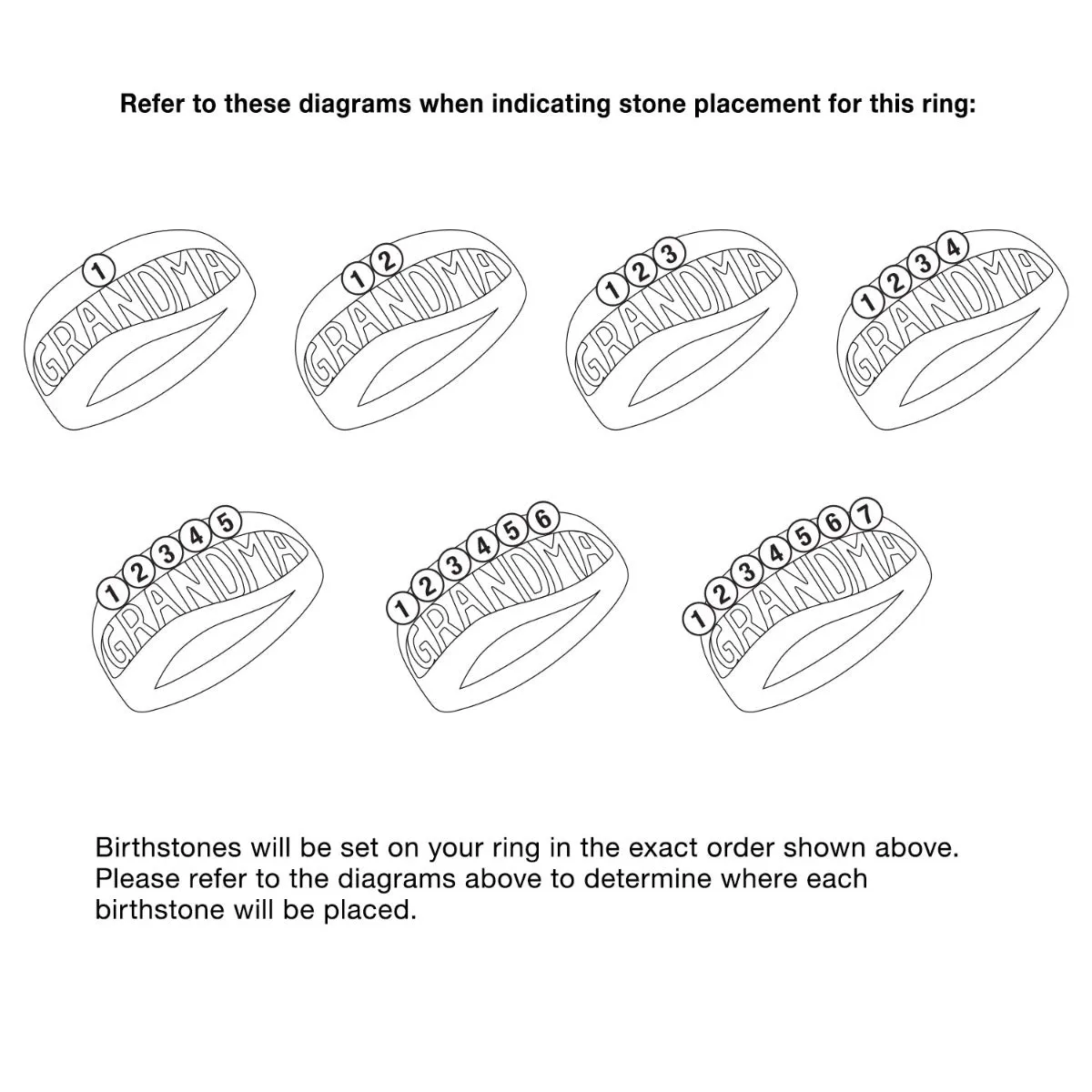 GRANDMA Birthstone Ring sold by Limoges Jewelry product image thumbnail 4