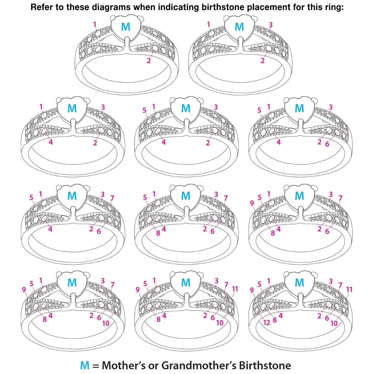 14K Gold Plated Mother/ Grandmother's Heart Family Birthstone Ring sold by Limoges Jewelry product image thumbnail 4