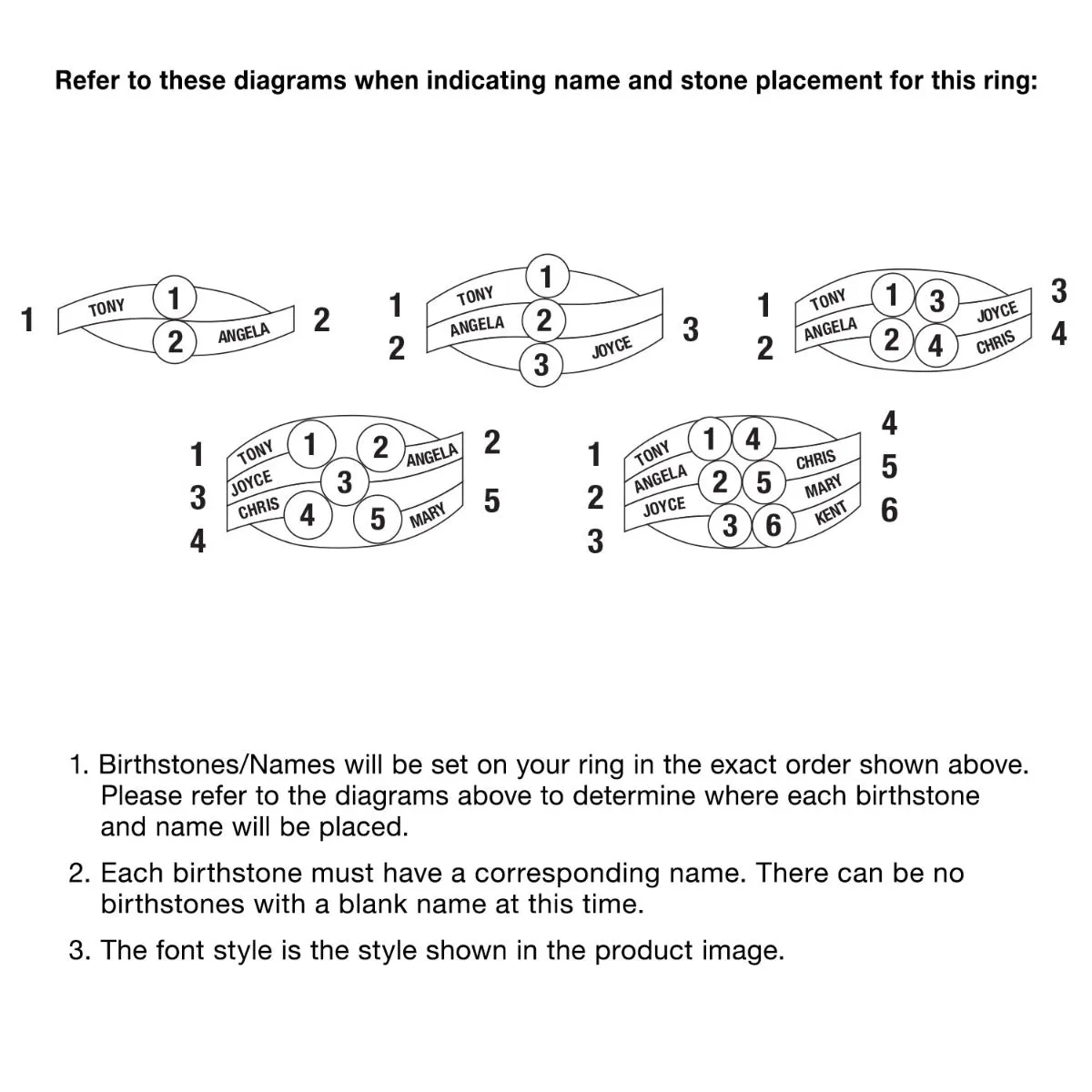 Sterling Silver Family Name & Birthstone Ring with Diamond Accent sold by Limoges Jewelry product image thumbnail 3