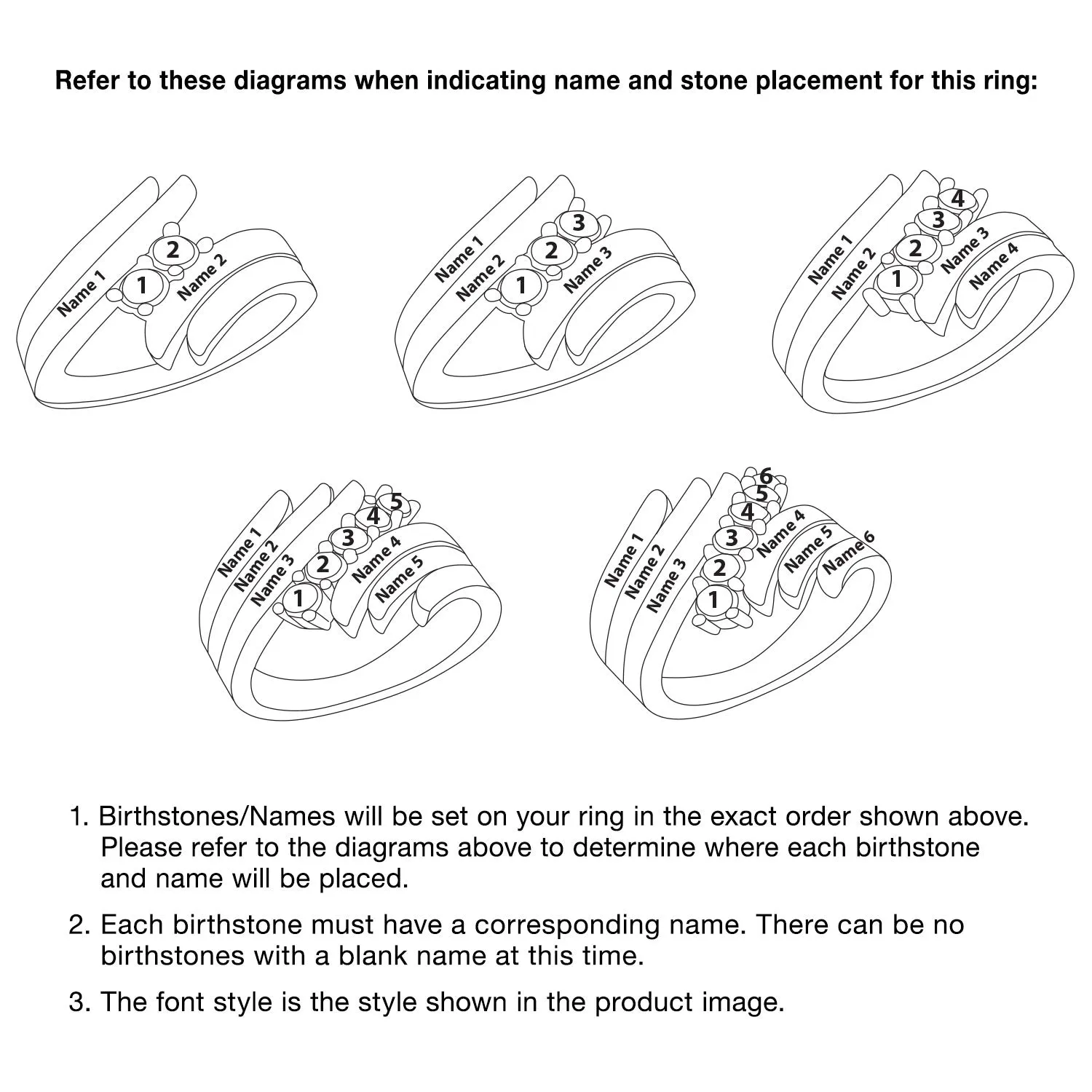 Personalized Family Name and Birthstone Ring sold by Limoges Jewelry product image thumbnail 4