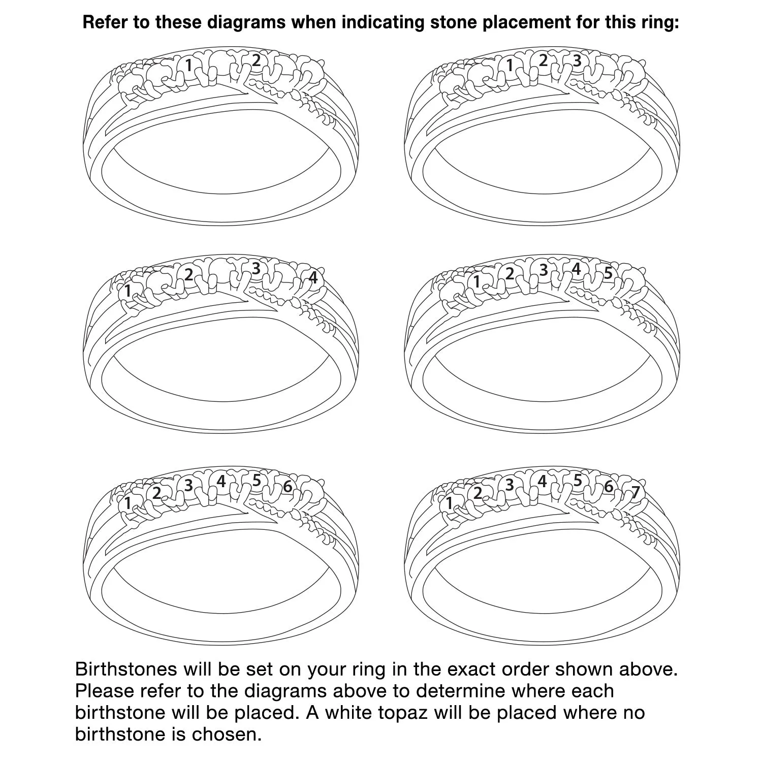 14K Gold over Sterling Genuine Birthstone and CZ Family Ring sold by Limoges Jewelry product image thumbnail 4