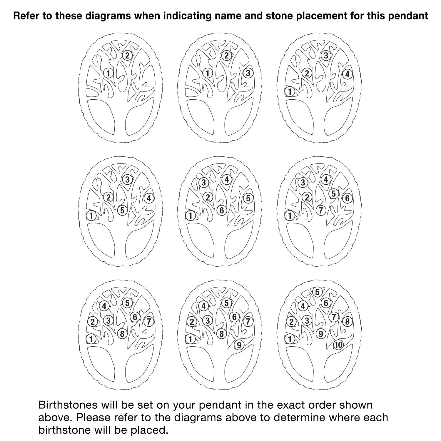 Gold over Sterling Birthstone Family Tree Necklace sold by Limoges Jewelry product image thumbnail 3