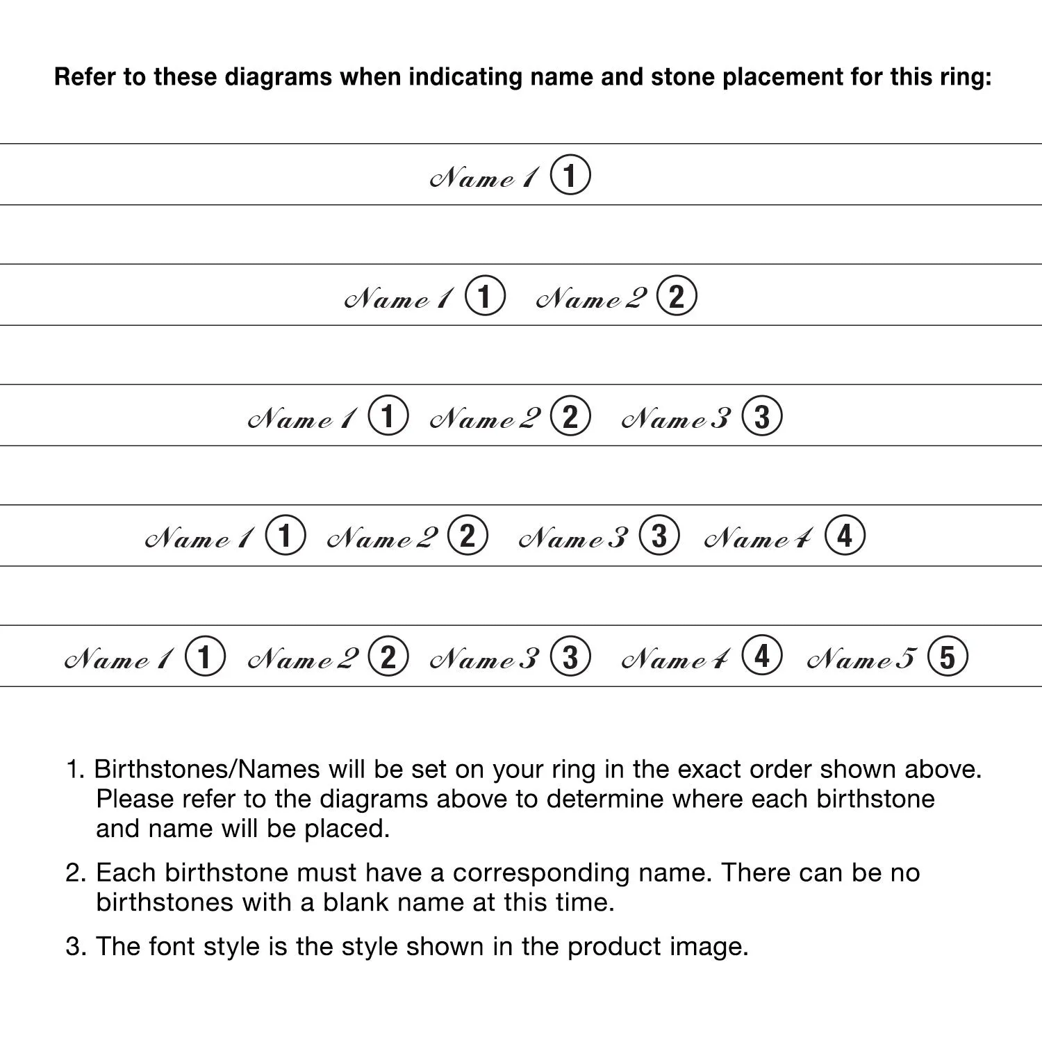 Sterling Silver Family Name & Genuine Birthstone Band sold by Limoges Jewelry product image thumbnail 3