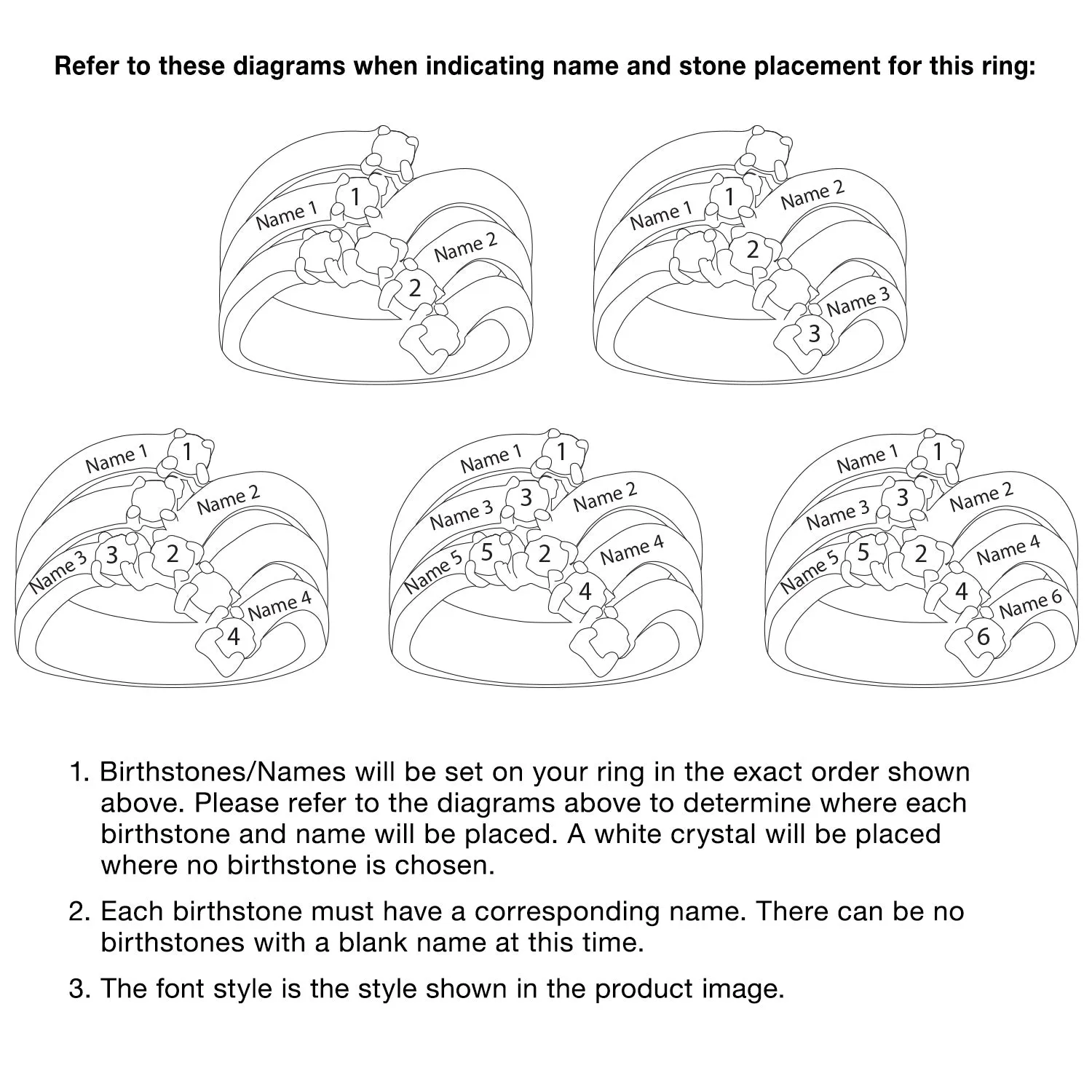 14K Gold over Sterling Birthstone and Name Waterfall Ring sold by Limoges Jewelry product image thumbnail 3