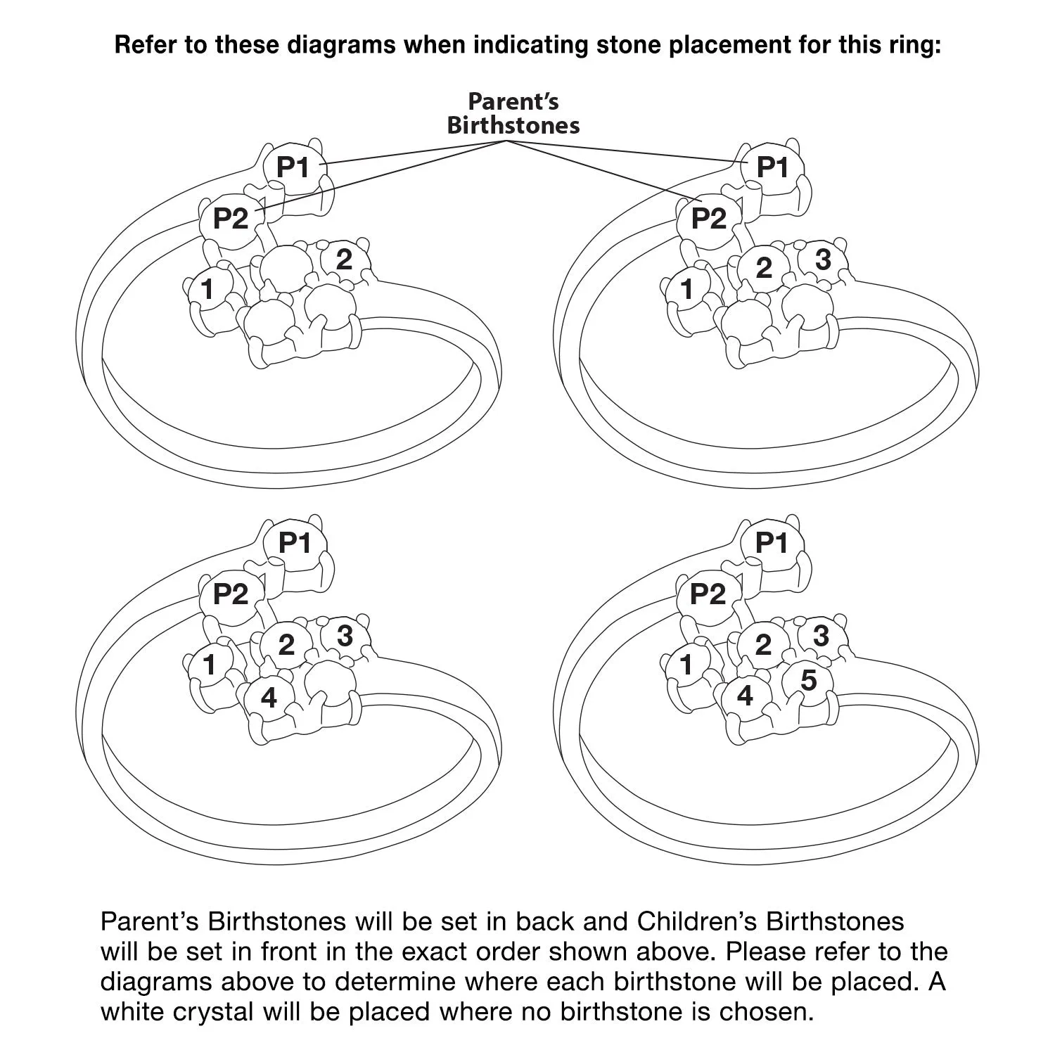 14K Gold over Sterling Family Birthstone Ring sold by Limoges Jewelry product image thumbnail 4