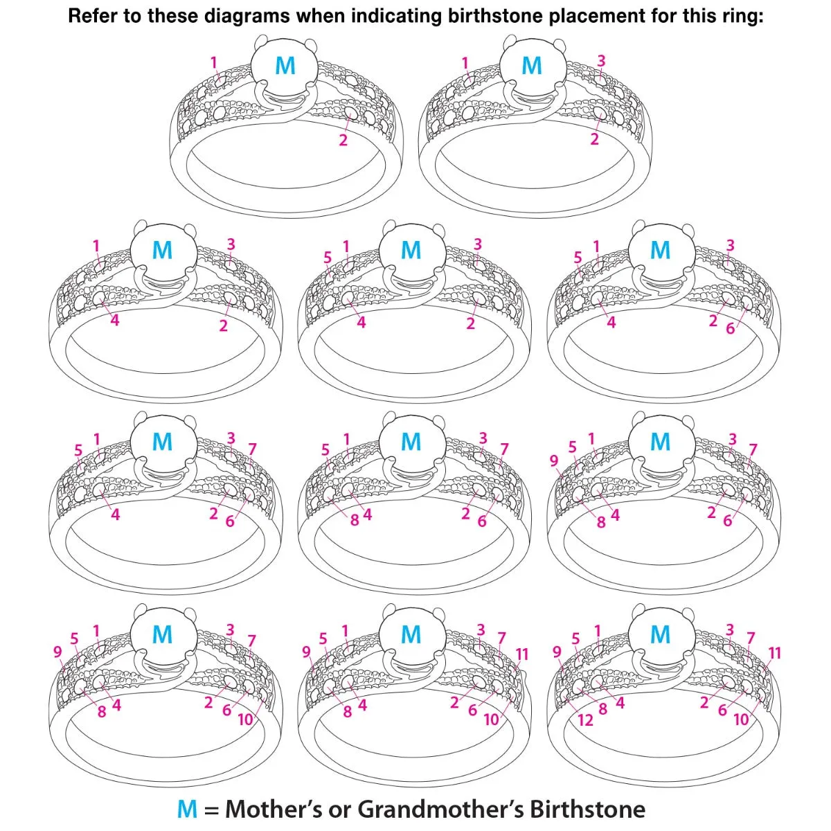 Silver Plated Mother/ Grandmother's Round Family Birthstone Ring sold by Limoges Jewelry product image thumbnail 4