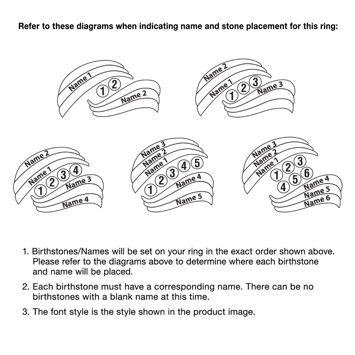 Sterling Silver Family Name & Birthstone Ring sold by Limoges Jewelry product image thumbnail 3