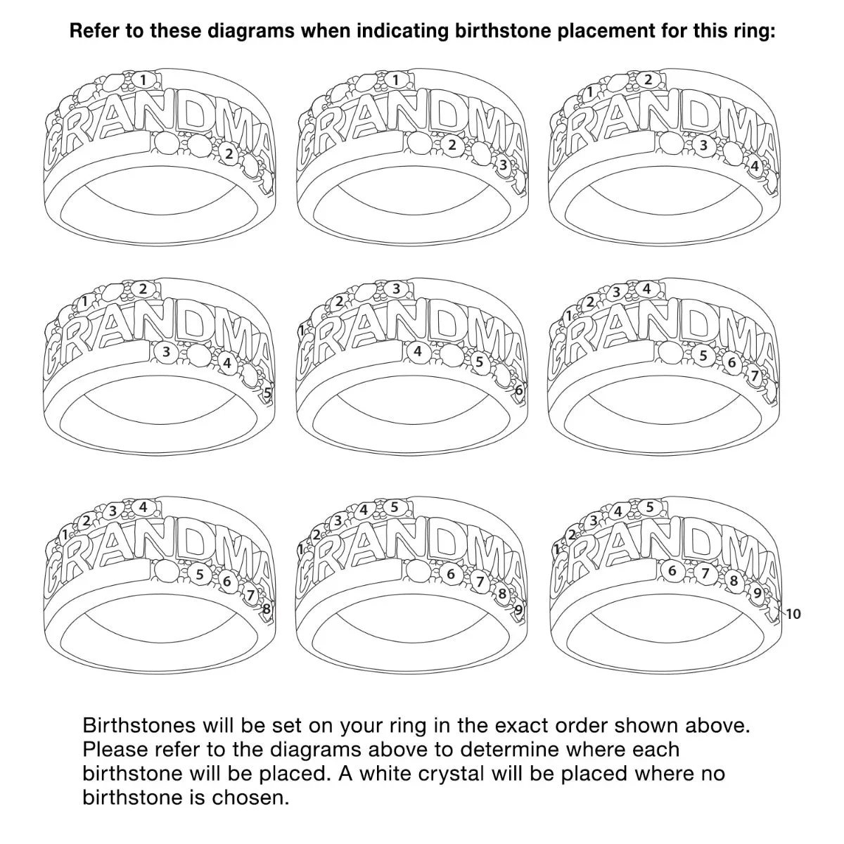 14K Gold over Sterling Grandma Family Birthstone Ring sold by Limoges Jewelry product image thumbnail 3