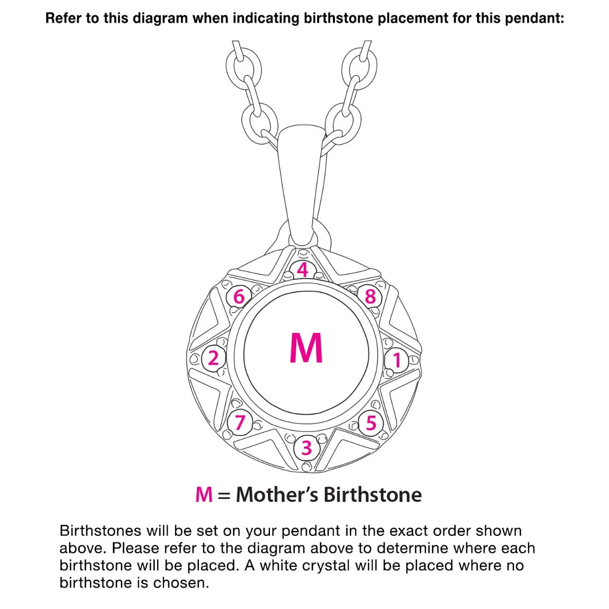 Silver Plated Birthstone Starburst Necklace sold by Limoges Jewelry product image thumbnail 4