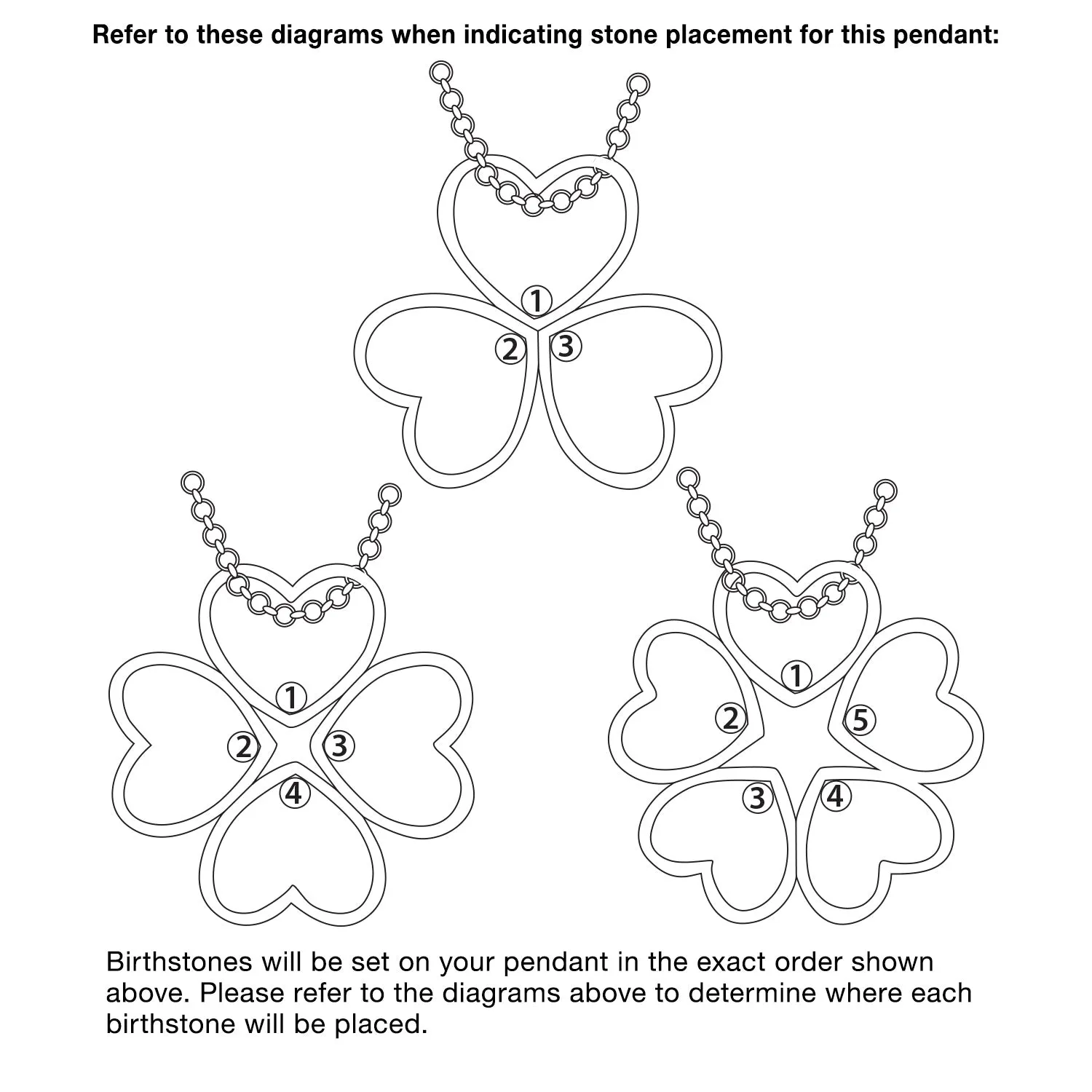 Sterling Silver Family Heart Birthstone Pendant sold by Limoges Jewelry product image thumbnail 4