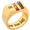14K Gold Plated Engraved Double Row Birthstones Signet Ring sold by Limoges Jewelry