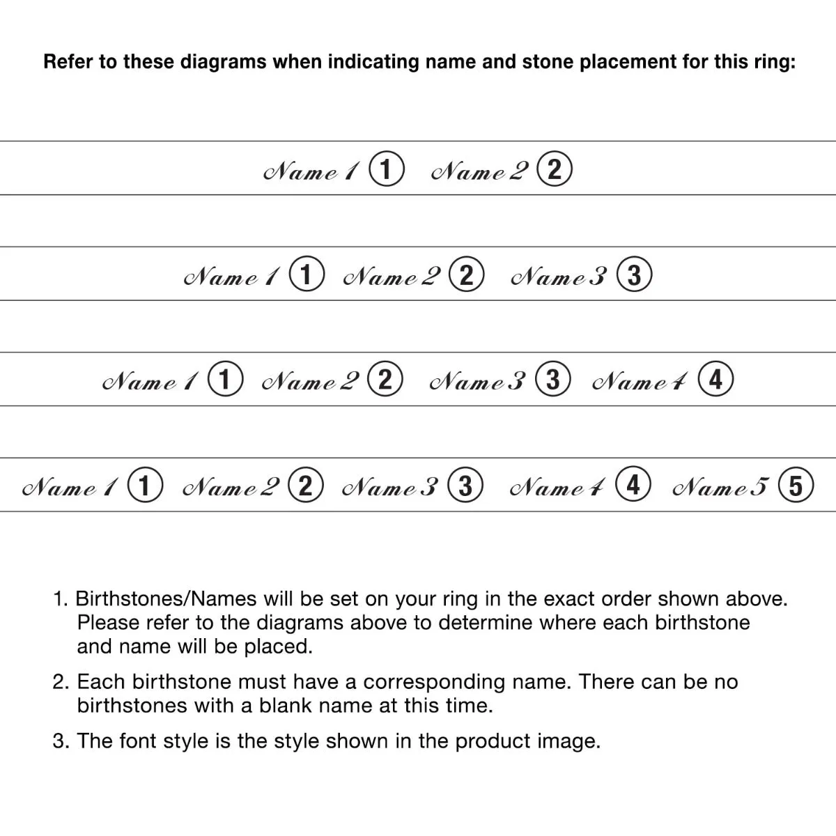 Sterling Silver Genuine Birthstone Family Name Ring sold by Limoges Jewelry product image thumbnail 3