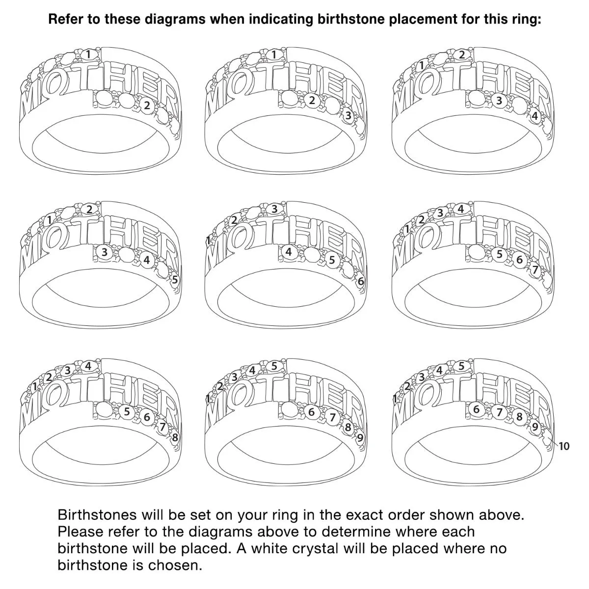 Sterling Silver Mother Family Birthstone Ring sold by Limoges Jewelry product image thumbnail 3