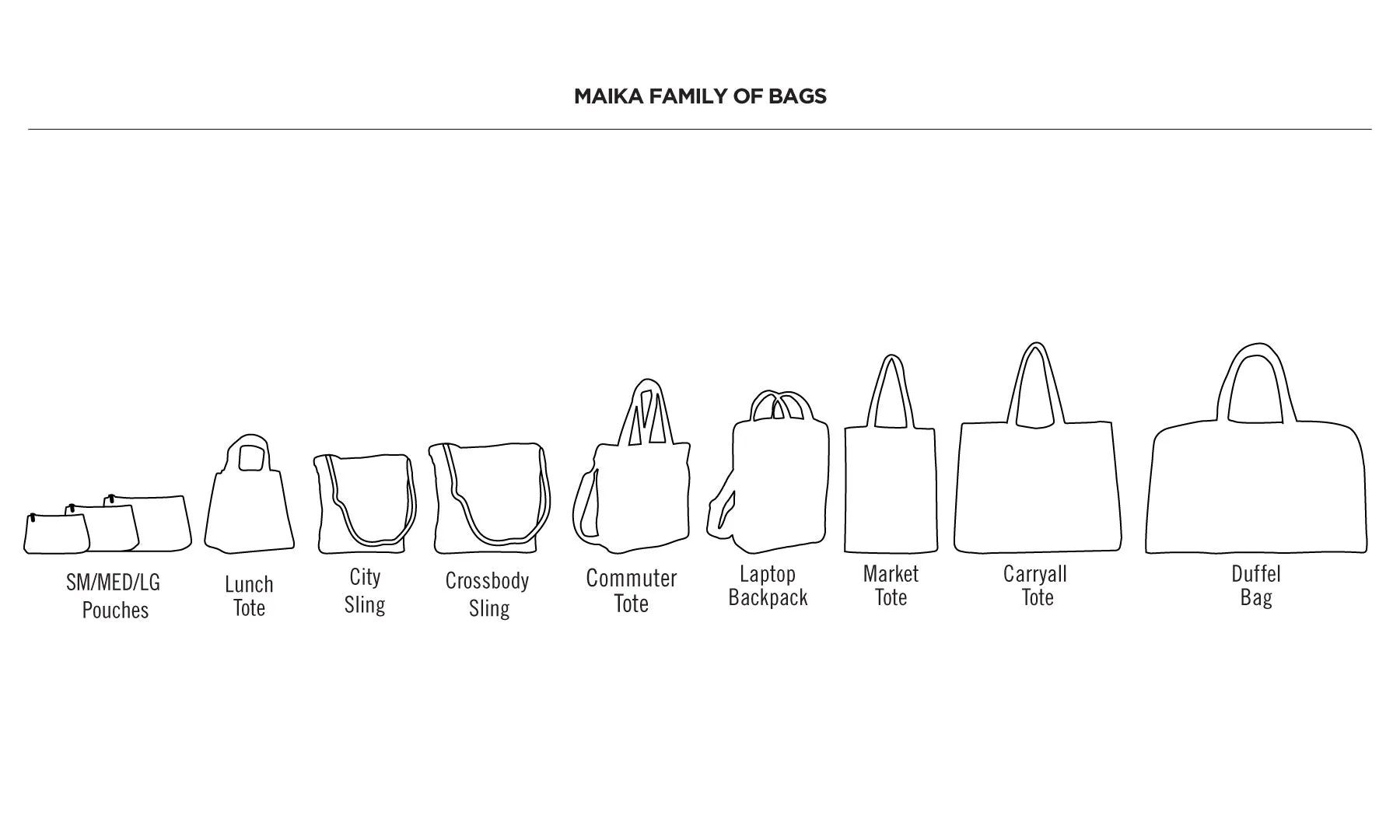 Carryall Tote - Waxed Hunter Green sold by MAIKA product image thumbnail 3