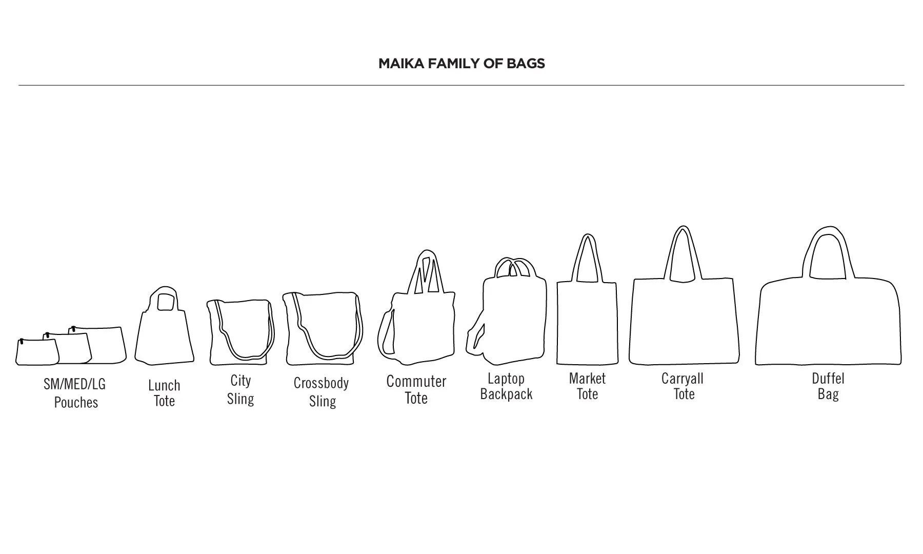 Market Tote - Waxed Hunter Green sold by MAIKA product image thumbnail 3