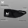 Cooling Lockdown Headband sold by Mission