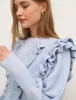 Ruffle Cable Jumper sold by Nobody's Child