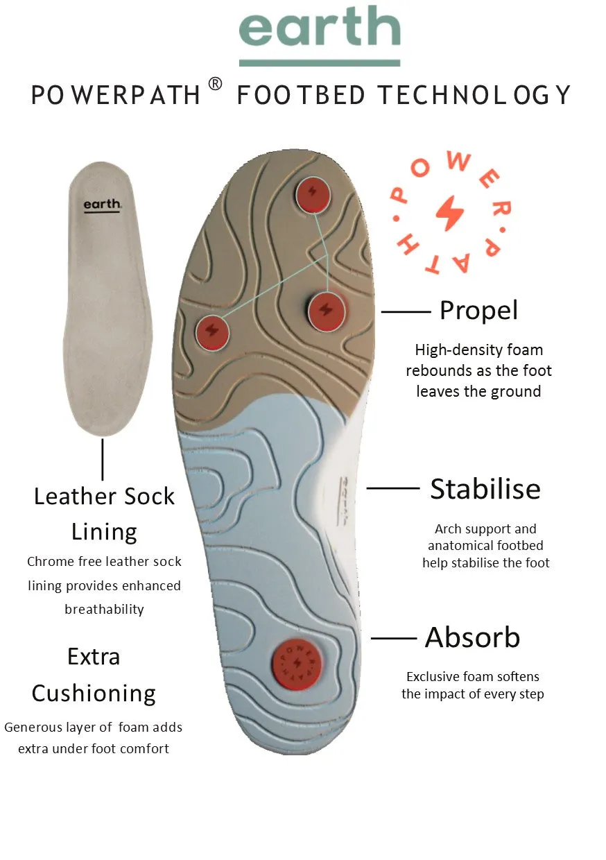 MAUI2 sold by Planet Shoes product image thumbnail 2