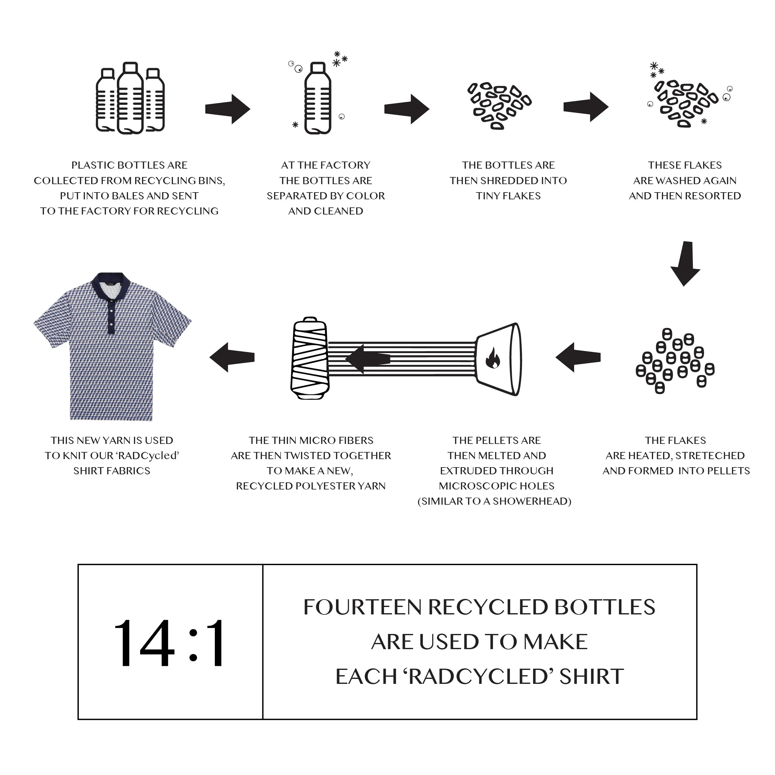 Taylor Recycled Boetti Polo - Navy sold by RADMOR product image thumbnail 3