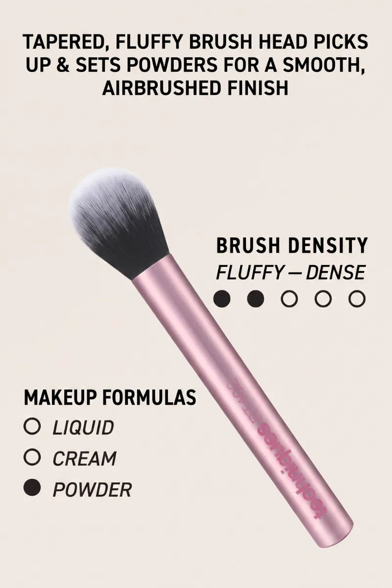 Real Techniques Everyday Essentials Makeup Brush Set sold by Rebellious Fashion product image thumbnail 4