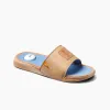 Mulligan Slide sold by Reef Dynamic