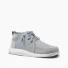 Swellsole Whitecap sold by Reef Dynamic