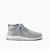 Swellsole Whitecap sold by Reef Dynamic