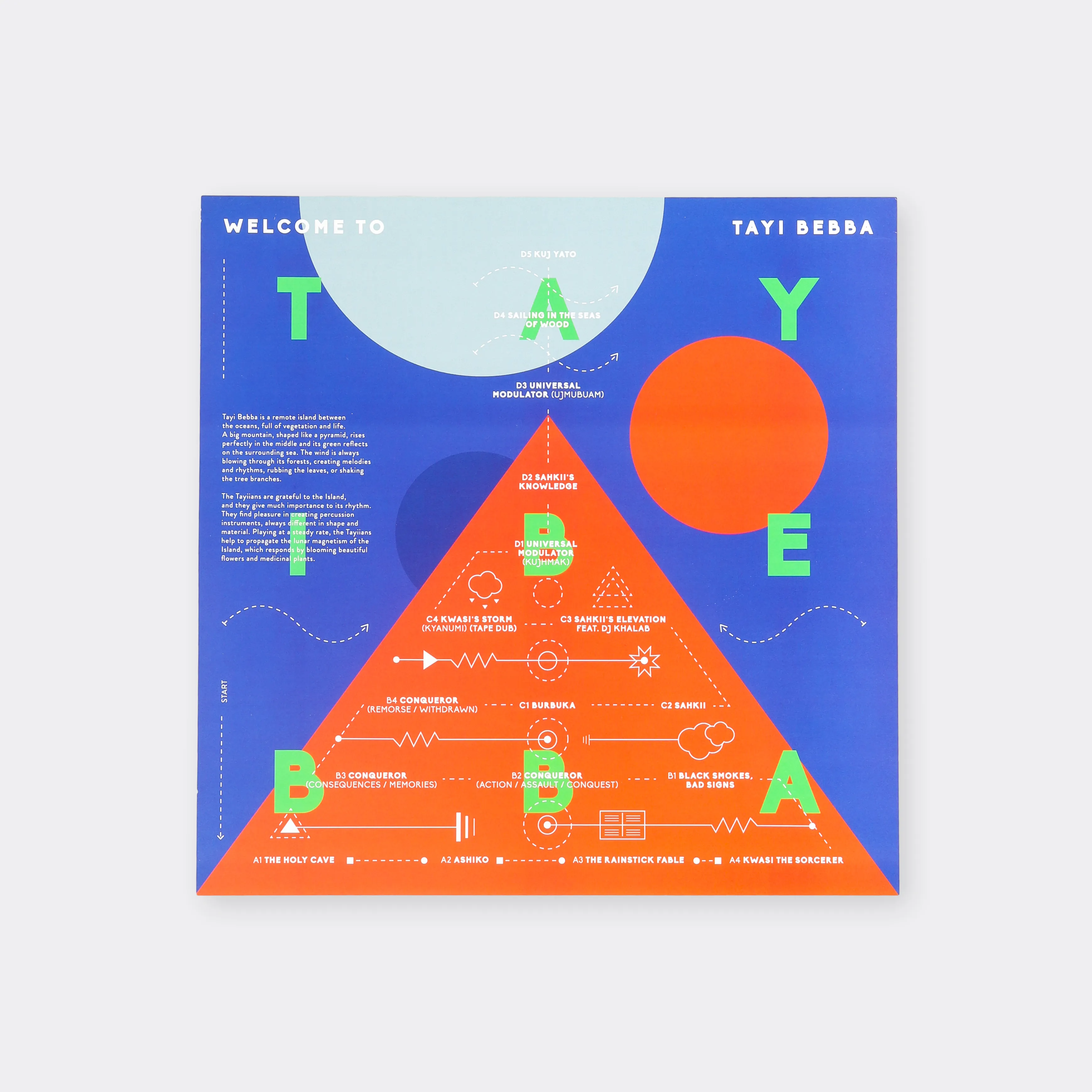 Tayi Bebba sold by Rhubarb and Lemon product image thumbnail 3