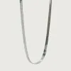 5MM Elegant Chain Hypoallergenic Necklace sold by Ruumur