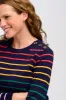 Sugarhill Binkie Jumper Triple Stripe Navy sold by Shine On