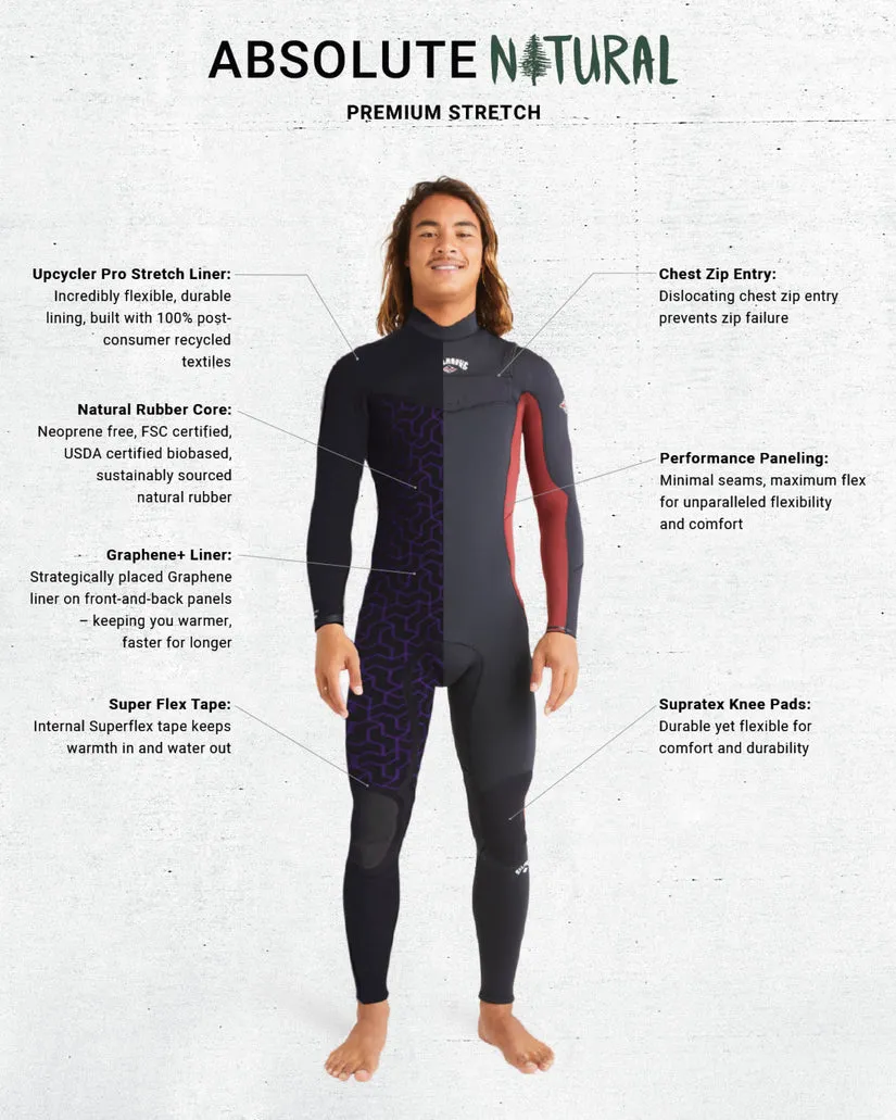 Billabong 3/2mm Absolute Natural Upcycler Chest Zip Wetsuit - BLACK sold by Sun Diego Boardshops product image thumbnail 5