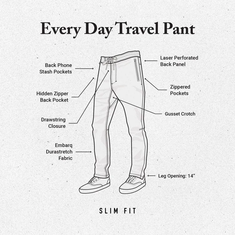 Roark Layover Traveler Pants - Dark Khaki sold by Sun Diego Boardshops product image thumbnail 4