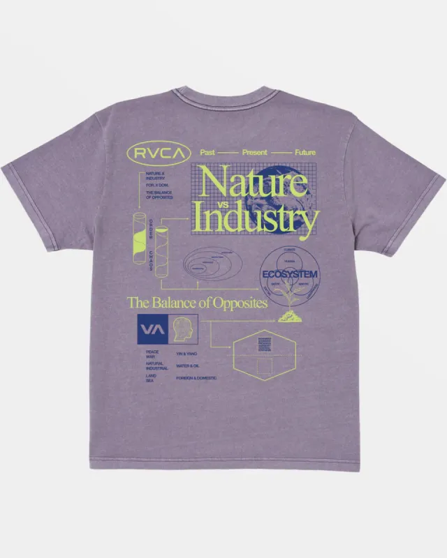 RVCA TEXT SPEC SHORT SLEEVE T-SHIRT - purple sage sold by Sun Diego Boardshops