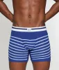 Bluebuck Nautical Boxer Brief sold by Underwear Expert
