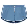Parke & Ronen Powder Blue 3" Runner Swim Trunk sold by Underwear Expert