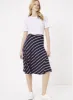 Ex Famous Store Collection Jersey Striped Midi Skater Skirt Sizes 8-24 sold by Your Style Outlet