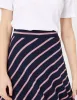 Ex Famous Store Collection Jersey Striped Midi Skater Skirt Sizes 8-24 sold by Your Style Outlet