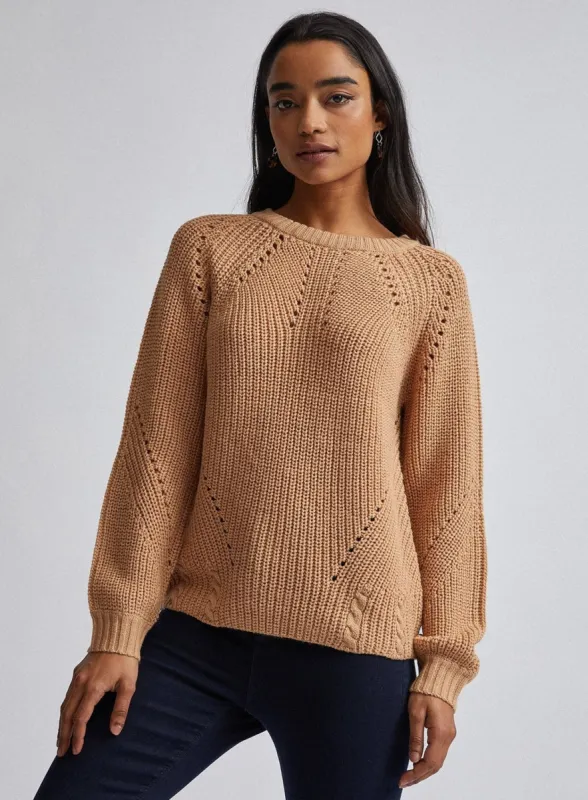 Ex Dorothy Perkins Ribbed Stitch Jumper 3 Colours sold by Your Style Outlet