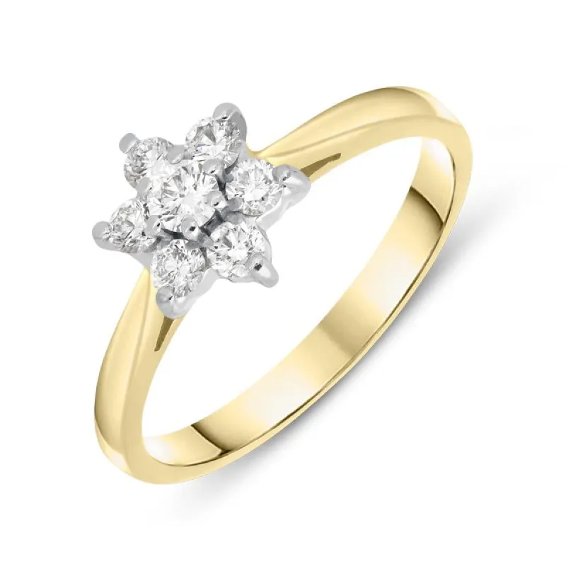 18ct Yellow Gold 0.37ct Diamond Flower Cluster Ring sold by Jura Watches