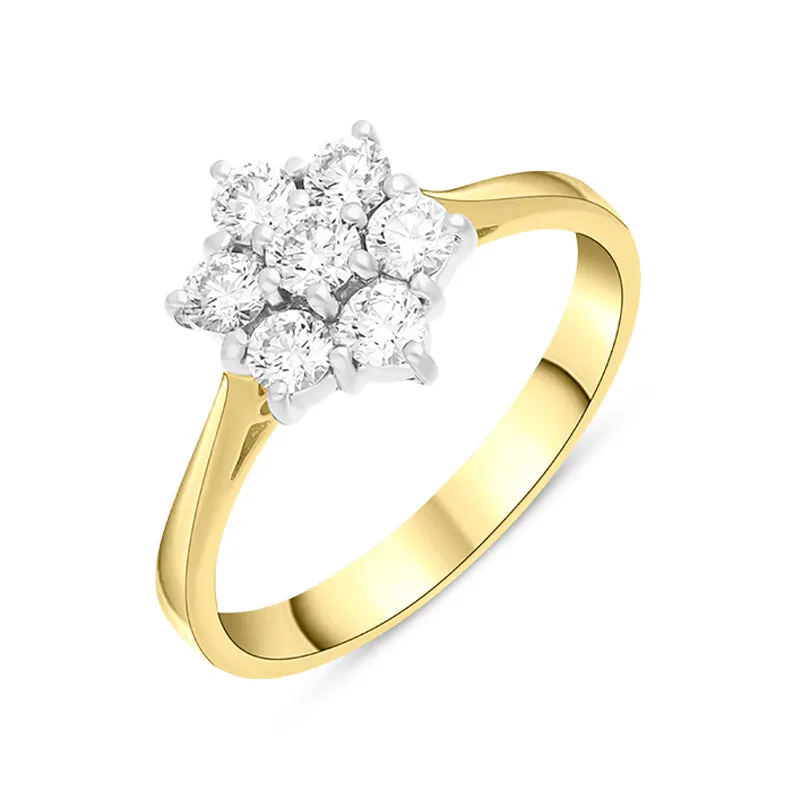 18ct Yellow Gold 0.44ct Diamond Flower Cluster Ring sold by Jura Watches