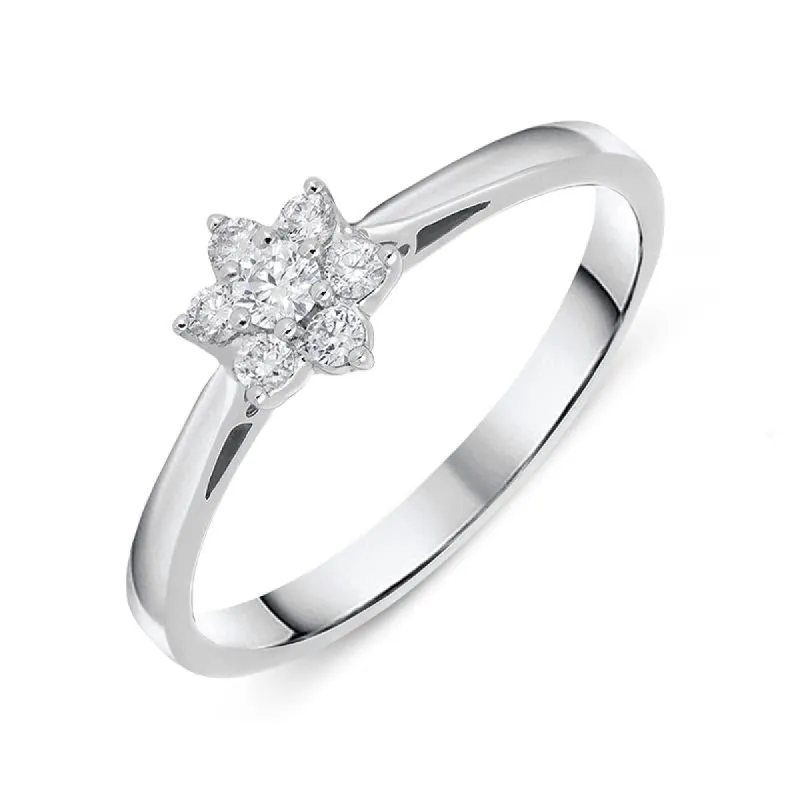 18ct White Gold 0.20cts Diamond Brilliant Cut Cluster Flower Ring sold by Jura Watches