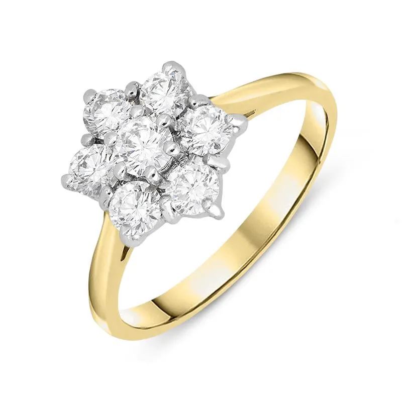 18ct Yellow Gold 0.77ct Diamond Flower Cluster Ring sold by Jura Watches
