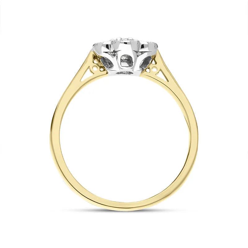18ct Yellow Gold Diamond Round Brilliant Cut Cluster Ring sold by Jura Watches product image thumbnail 3